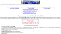 CB и LPD радиостанции