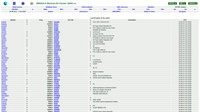 ODXC Web Monitor