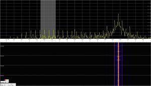 Сигнал с трансивера "TS-950SDX" модулированный частотой 1575 Гц